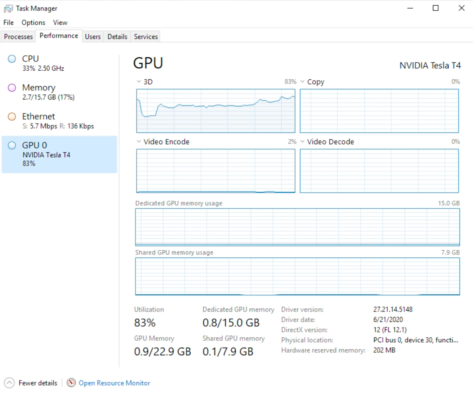 Figure 2: using task manager in Windows10/Server 2019+ to provide GPU utilization insights
